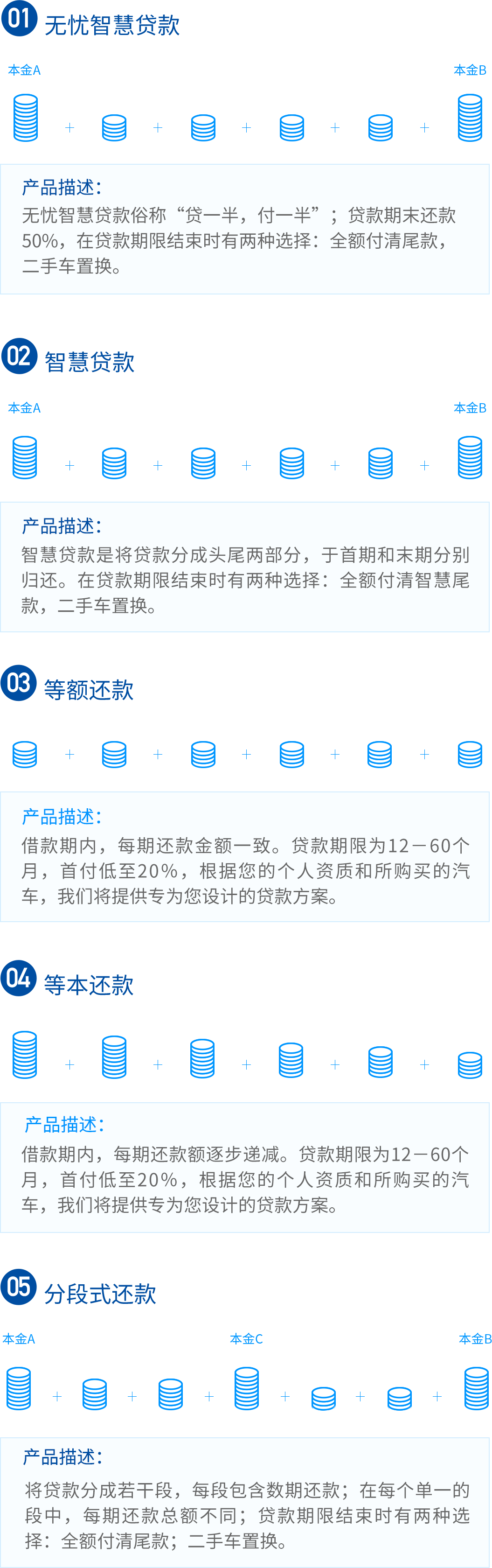 上汽通用金融通过率（上汽通用金融通过率高吗） 上汽通用金融通过率（上汽通用金融通过率高吗）《上汽通用汽车金融通过率高吗》 金融知识